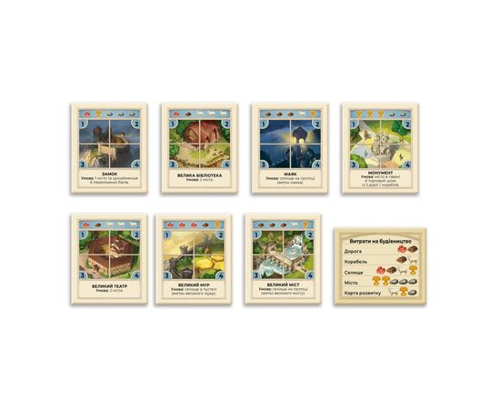 Настольная игра Rozum Catan Мореходы (R102UA), изображение 7 Настольная игра Rozum Catan Мореходы (R102UA), изображение 7