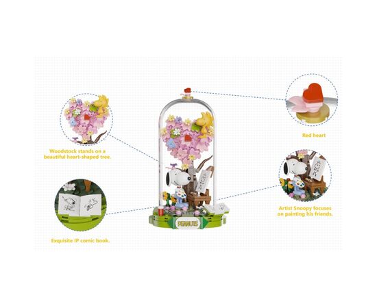Конструктор Pantasy Snoopy - Art Мир (85018), изображение 2 Конструктор Pantasy Snoopy - Art Мир (85018), изображение 2