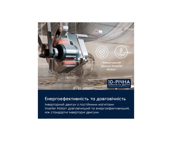 Стиральная машина Electrolux EW6SM427BU, изображение 3 Стиральная машина Electrolux EW6SM427BU, изображение 3