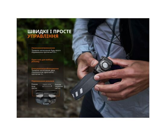 Фонарь Fenix HL12R V2.0 сірий (HL12RV20Gr), изображение 6 Фонарь Fenix HL12R V2.0 сірий (HL12RV20Gr), изображение 6