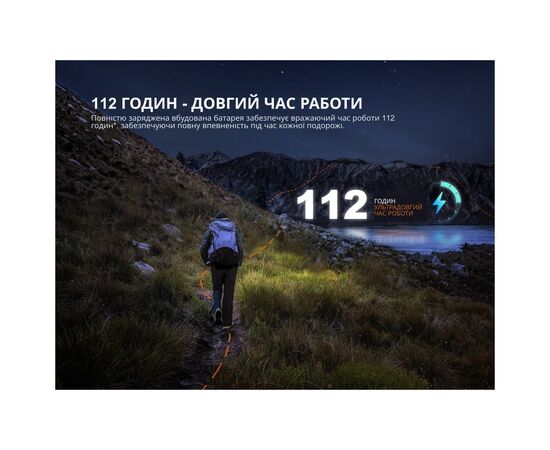 Фонарь Fenix HL12R V2.0 сірий (HL12RV20Gr), изображение 7 Фонарь Fenix HL12R V2.0 сірий (HL12RV20Gr), изображение 7