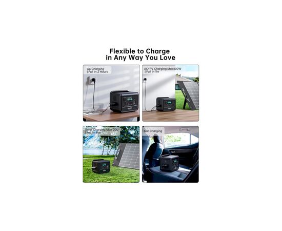 Зарядна станція Choetech BS060-EU-GY, 800W (BS060-EU-GY), зображення 6 Зарядна станція Choetech BS060-EU-GY, 800W (BS060-EU-GY), зображення 6
