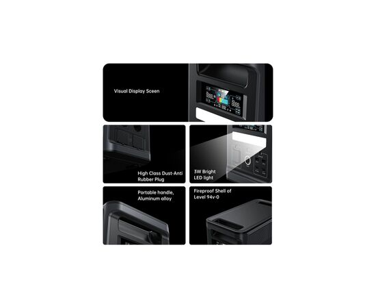 Зарядна станція Choetech BS065-EU-BK 1800W (BS065-EU-BK), зображення 4 Зарядна станція Choetech BS065-EU-BK 1800W (BS065-EU-BK), зображення 4