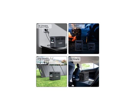 Зарядна станція Choetech BS065-EU-BK 1800W (BS065-EU-BK), зображення 5 Зарядна станція Choetech BS065-EU-BK 1800W (BS065-EU-BK), зображення 5