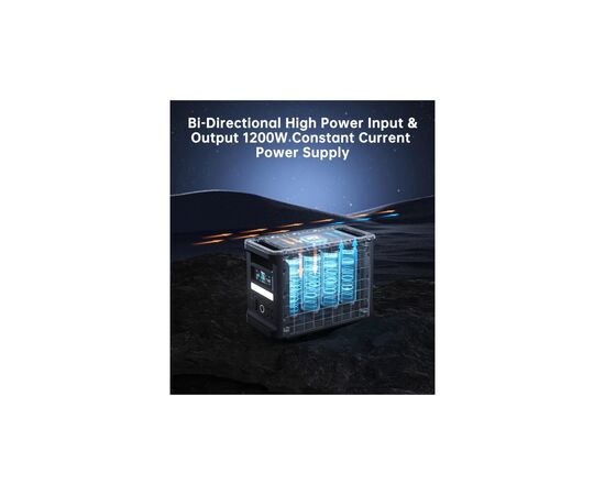 Зарядна станція Choetech BS065-EU-BK 1800W (BS065-EU-BK), зображення 7 Зарядна станція Choetech BS065-EU-BK 1800W (BS065-EU-BK), зображення 7