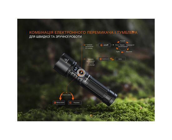 Фонарь Fenix LD45R, изображение 8 Фонарь Fenix LD45R, изображение 8