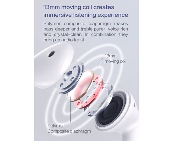 Наушники Xiaomi MiiiW Conch True Wireless Earphone W200 White (MWTW04), изображение 12 Наушники Xiaomi MiiiW Conch True Wireless Earphone W200 White (MWTW04), изображение 12