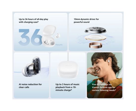 Навушники Xiaomi Redmi Buds 6 Play (BHR8773GL) White (1071787), зображення 8 Навушники Xiaomi Redmi Buds 6 Play (BHR8773GL) White (1071787), зображення 8