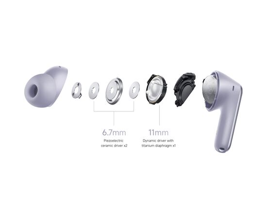 Навушники Xiaomi Redmi Buds 6 Pro (BHR9310GL) Glacier White (1124465), зображення 10 Навушники Xiaomi Redmi Buds 6 Pro (BHR9310GL) Glacier White (1124465), зображення 10