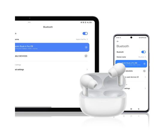 Навушники Xiaomi Redmi Buds 6 Pro (BHR9310GL) Glacier White (1124465), зображення 11 Навушники Xiaomi Redmi Buds 6 Pro (BHR9310GL) Glacier White (1124465), зображення 11