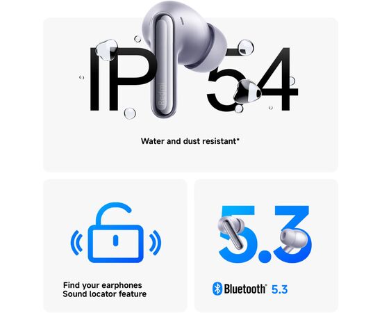 Навушники Xiaomi Redmi Buds 6 Pro (BHR9310GL) Glacier White (1124465), зображення 9 Навушники Xiaomi Redmi Buds 6 Pro (BHR9310GL) Glacier White (1124465), зображення 9