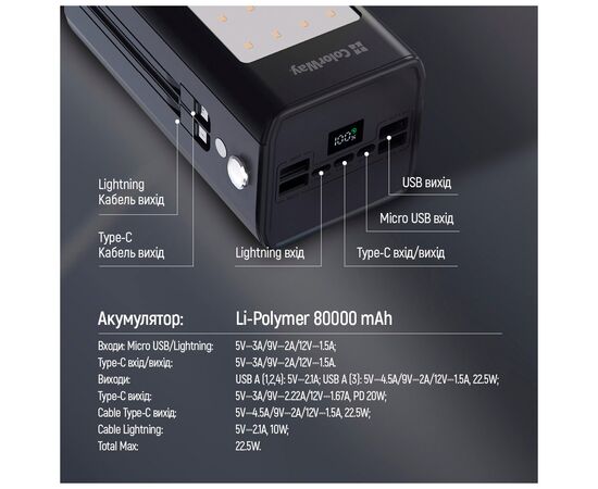 Батарея универсальная ColorWay 80 000 mAh LCD/Lamp (USB/QC3.0 + USB-C/PD/22.5W) Black (CW-PB800LPA8BK-PDD), изображение 10 Батарея универсальная ColorWay 80 000 mAh LCD/Lamp (USB/QC3.0 + USB-C/PD/22.5W) Black (CW-PB800LPA8BK-PDD), изображение 10