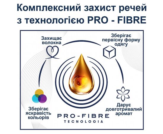 Кондиционер для белья Coccolino Fresh & Soft Orange Rush 1.7 л (8720181410659), изображение 5 Кондиционер для белья Coccolino Fresh & Soft Orange Rush 1.7 л (8720181410659), изображение 5