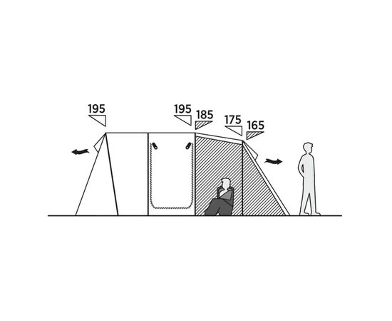 Палатка Easy Camp Hamra 5 (120495) (931571), изображение 8 Палатка Easy Camp Hamra 5 (120495) (931571), изображение 8