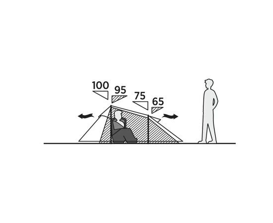 Намет Easy Camp Reindal 2 (120471) (931543), зображення 8 Намет Easy Camp Reindal 2 (120471) (931543), зображення 8