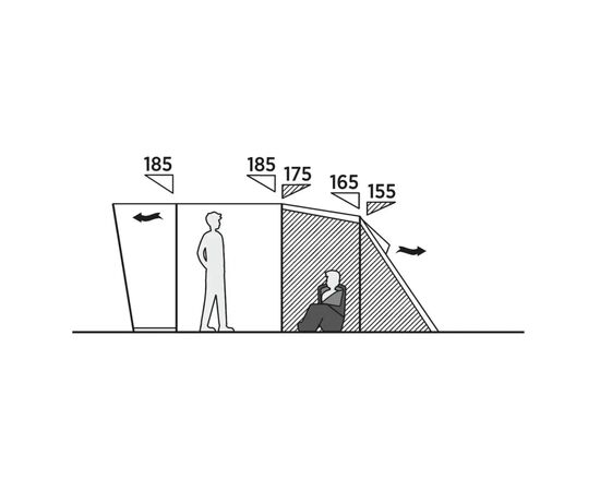 Палатка Easy Camp Skarvan 4 (120496) (931572), изображение 8 Палатка Easy Camp Skarvan 4 (120496) (931572), изображение 8