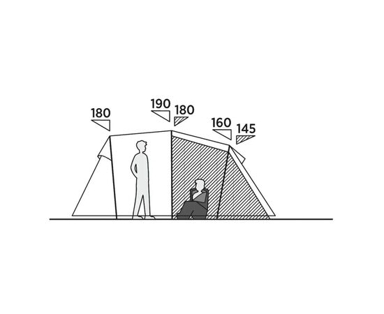 Палатка Easy Camp Hidra 5 (120491) (931553), изображение 8 Палатка Easy Camp Hidra 5 (120491) (931553), изображение 8