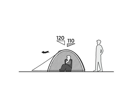 Палатка Easy Camp Rondane 3 (120470) (931542), изображение 9 Палатка Easy Camp Rondane 3 (120470) (931542), изображение 9