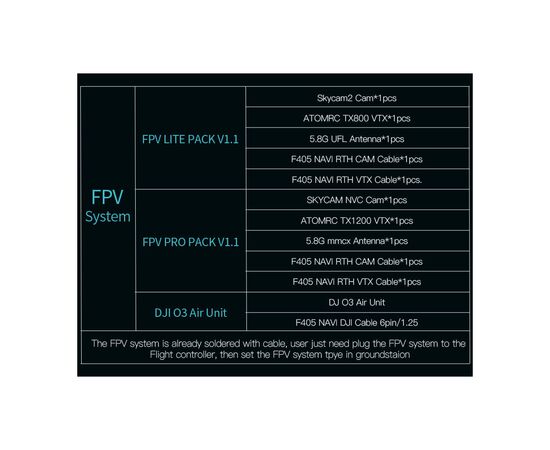 Летающее крыло ATOMRC Dolphin white RTH (DWRTH), изображение 5 Летающее крыло ATOMRC Dolphin white RTH (DWRTH), изображение 5