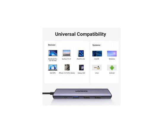 Порт-реплікатор Ugreen CM478 USB Type-C HDMI, USB/3.0, Type-C for charging PD/100W (15495), зображення 9 Порт-реплікатор Ugreen CM478 USB Type-C HDMI, USB/3.0, Type-C for charging PD/100W (15495), зображення 9