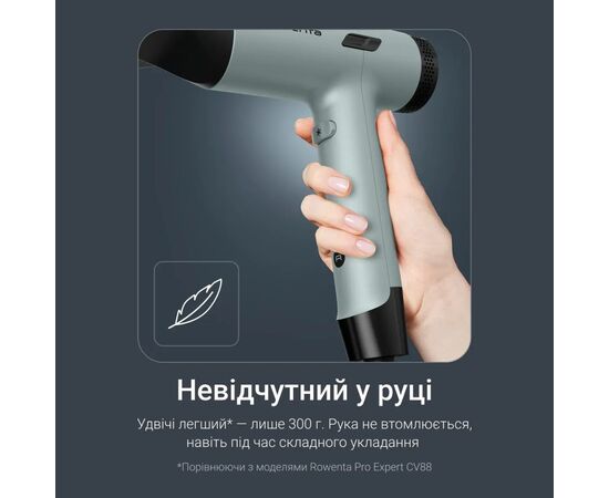 Фен Rowenta HY7120E0, изображение 8 Фен Rowenta HY7120E0, изображение 8