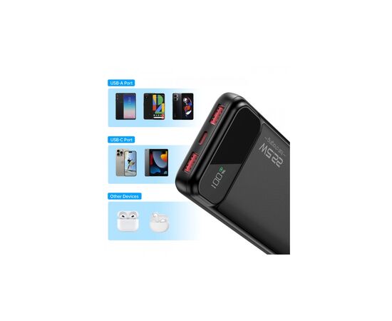 Батарея универсальная Choetech 10000mAh 22.5W, PD, QC/3.0, USB-A, USB-C, Black (B728-CCBK), изображение 4 Батарея универсальная Choetech 10000mAh 22.5W, PD, QC/3.0, USB-A, USB-C, Black (B728-CCBK), изображение 4