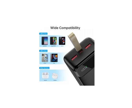 Батарея универсальная Choetech 30000mAh 22,5W, PD, QC/3.0, USB-C In/out, 2*USB-A (B730-ACBK), изображение 3 Батарея универсальная Choetech 30000mAh 22,5W, PD, QC/3.0, USB-C In/out, 2*USB-A (B730-ACBK), изображение 3