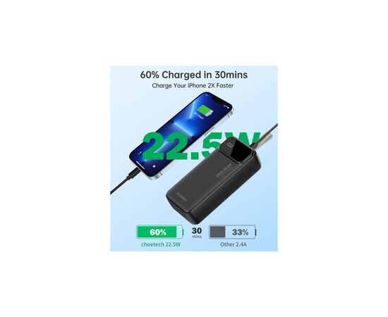 Батарея универсальная Choetech 30000mAh 22,5W, PD, QC/3.0, USB-C In/out, 2*USB-A (B730-ACBK), изображение 4 Батарея универсальная Choetech 30000mAh 22,5W, PD, QC/3.0, USB-C In/out, 2*USB-A (B730-ACBK), изображение 4