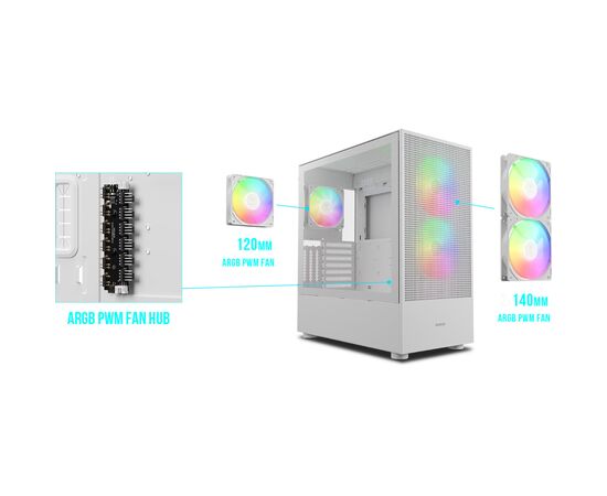 Корпус Gamdias TALOS M3 MESH WH (4711514500905), изображение 10 Корпус Gamdias TALOS M3 MESH WH (4711514500905), изображение 10