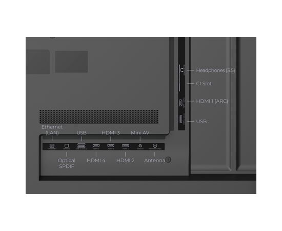 Телевизор Kivi 50U740NB, изображение 9 Телевизор Kivi 50U740NB, изображение 9