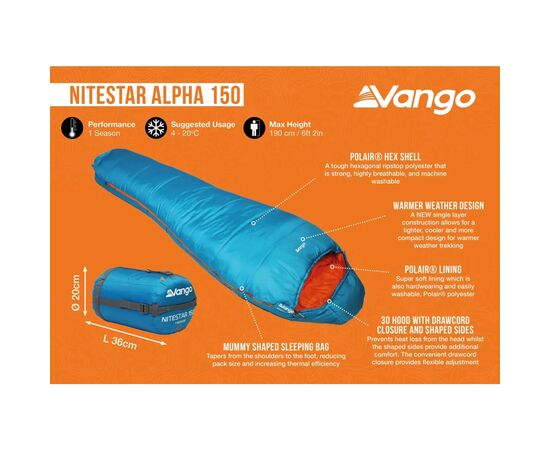 Спальный мешок Vango Nitestar Alpha 150 Atom Blue (SBTNITEST000010) (930844), изображение 11 Спальный мешок Vango Nitestar Alpha 150 Atom Blue (SBTNITEST000010) (930844), изображение 11
