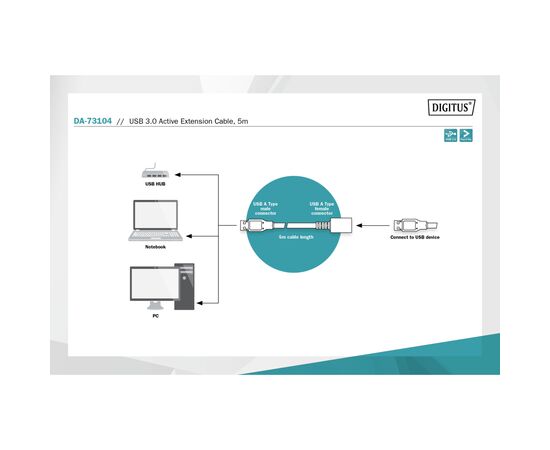 Дата кабель USB 3.0 AM/AF 5.0m Active Cable Digitus (DA-73104), изображение 2 Дата кабель USB 3.0 AM/AF 5.0m Active Cable Digitus (DA-73104), изображение 2