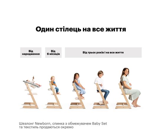 Стульчик для кормления Stokke Tripp Trapp, Glacier Green (дымчато-зеленый) (100139), изображение 7 Стульчик для кормления Stokke Tripp Trapp, Glacier Green (дымчато-зеленый) (100139), изображение 7
