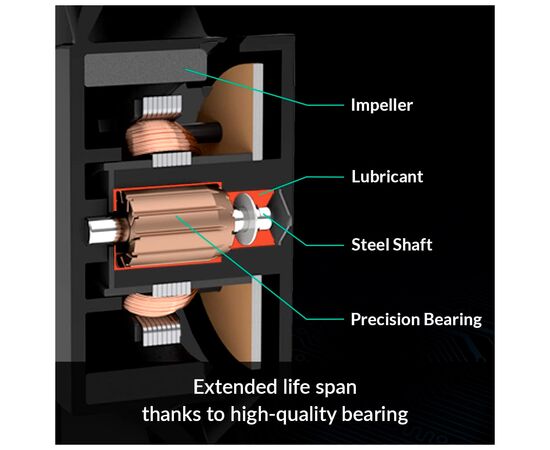 Кулер для корпуса Arctic F12 PWM, 5 pcs (ACFAN00145A), изображение 5