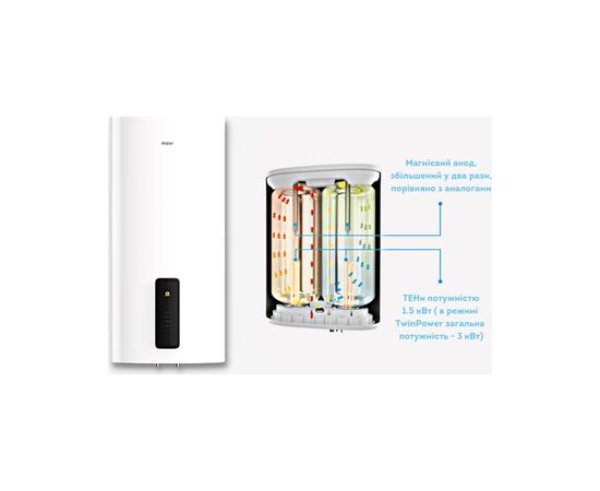 Бойлер Haier ES80V-F7(UA), изображение 9 Бойлер Haier ES80V-F7(UA), изображение 9