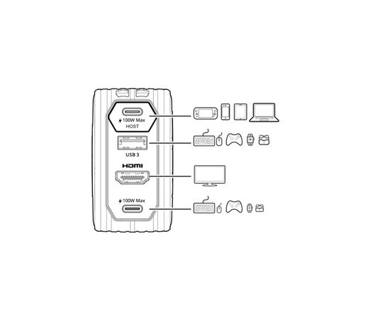 Зарядное устройство AVerMedia GC313 CORE GO 100W 2хUSB-С 1хUSB-A 1xHDMI black (40AAGC313AWN), изображение 11 Зарядное устройство AVerMedia GC313 CORE GO 100W 2хUSB-С 1хUSB-A 1xHDMI black (40AAGC313AWN), изображение 11
