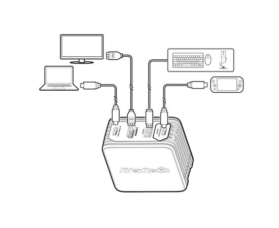 Зарядное устройство AVerMedia GC313 CORE GO 100W 2хUSB-С 1хUSB-A 1xHDMI black (40AAGC313AWN), изображение 12 Зарядное устройство AVerMedia GC313 CORE GO 100W 2хUSB-С 1хUSB-A 1xHDMI black (40AAGC313AWN), изображение 12