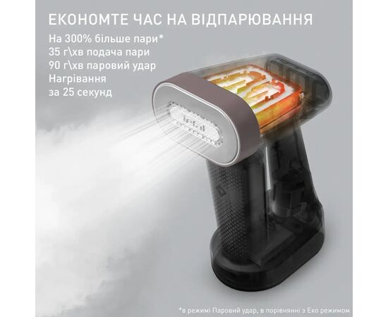 Отпариватель для одежды Tefal DT8720E0, изображение 4 Отпариватель для одежды Tefal DT8720E0, изображение 4