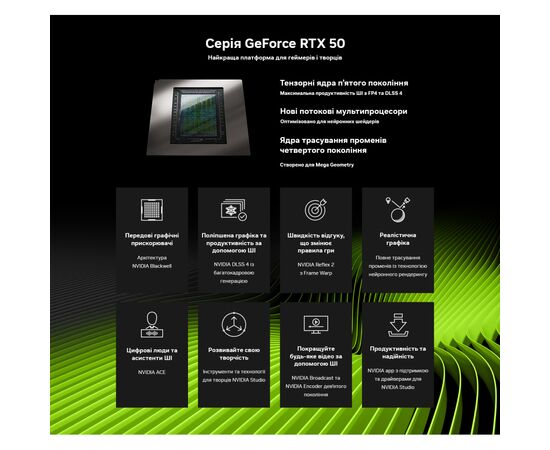Видеокарта GIGABYTE GeForce RTX5090 32GB GAMING OC (GV-N5090GAMING OC-32GD), изображение 12 Видеокарта GIGABYTE GeForce RTX5090 32GB GAMING OC (GV-N5090GAMING OC-32GD), изображение 12