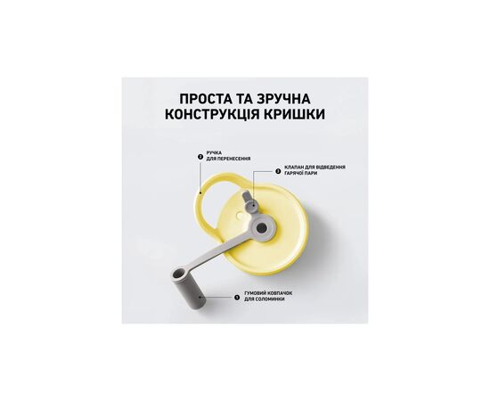 Бутылка для воды Buydeem CD1017 500 мл Mellow Yellow (CD1017-MY), изображение 7 Бутылка для воды Buydeem CD1017 500 мл Mellow Yellow (CD1017-MY), изображение 7