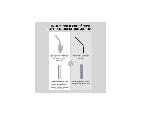 Бутылка для воды Buydeem CD1017 500 мл Oats White (CD1017-OW), изображение 6 Бутылка для воды Buydeem CD1017 500 мл Oats White (CD1017-OW), изображение 6