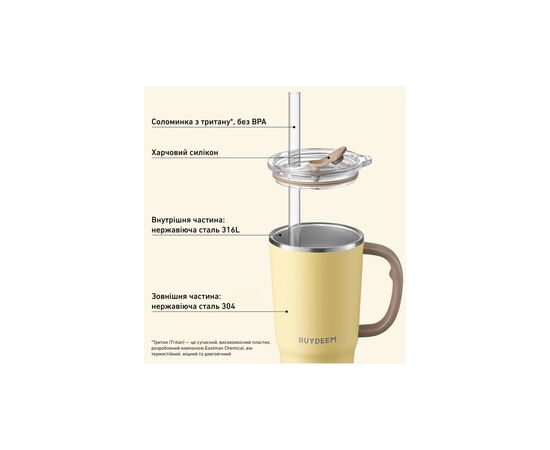 Термокружка Buydeem DS57 700 мл Mellow Yellow (DS57-MY), изображение 2 Термокружка Buydeem DS57 700 мл Mellow Yellow (DS57-MY), изображение 2