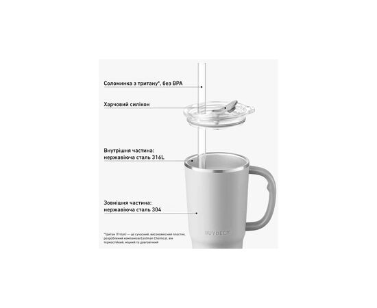 Термокружка Buydeem DS57 700 мл Oats White (DS57-OW), изображение 2 Термокружка Buydeem DS57 700 мл Oats White (DS57-OW), изображение 2