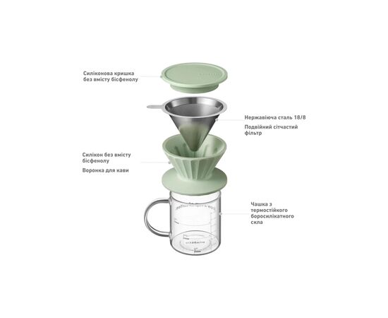 Заварник Buydeem для кави CD1024 Cozy Greenish (CD1024-CG), изображение 6 Заварник Buydeem для кави CD1024 Cozy Greenish (CD1024-CG), изображение 6