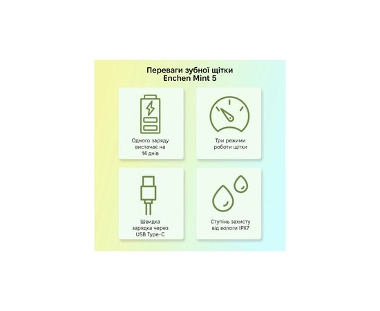 Електрична зубна щітка Xiaomi Mint5 Sonik Green (MINT5-G), зображення 8