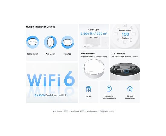 Точка доступа Wi-Fi TP-Link DECO-X50-POE-2-PACK, изображение 3 Точка доступа Wi-Fi TP-Link DECO-X50-POE-2-PACK, изображение 3