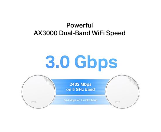 Точка доступа Wi-Fi TP-Link DECO-X50-POE-2-PACK, изображение 5 Точка доступа Wi-Fi TP-Link DECO-X50-POE-2-PACK, изображение 5