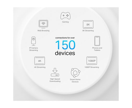 Точка доступа Wi-Fi TP-Link DECO-X50-POE-2-PACK, изображение 9 Точка доступа Wi-Fi TP-Link DECO-X50-POE-2-PACK, изображение 9