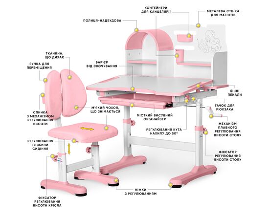 Парта со стулом Mealux Octo Pink (+ полка) (BD-33 PN), изображение 2 Парта со стулом Mealux Octo Pink (+ полка) (BD-33 PN), изображение 2
