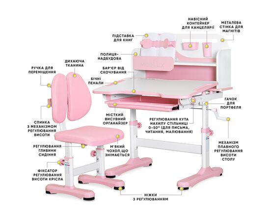 Парта со стулом Mealux Wave Pink (+ полка) (BD-31 PN), изображение 2 Парта со стулом Mealux Wave Pink (+ полка) (BD-31 PN), изображение 2